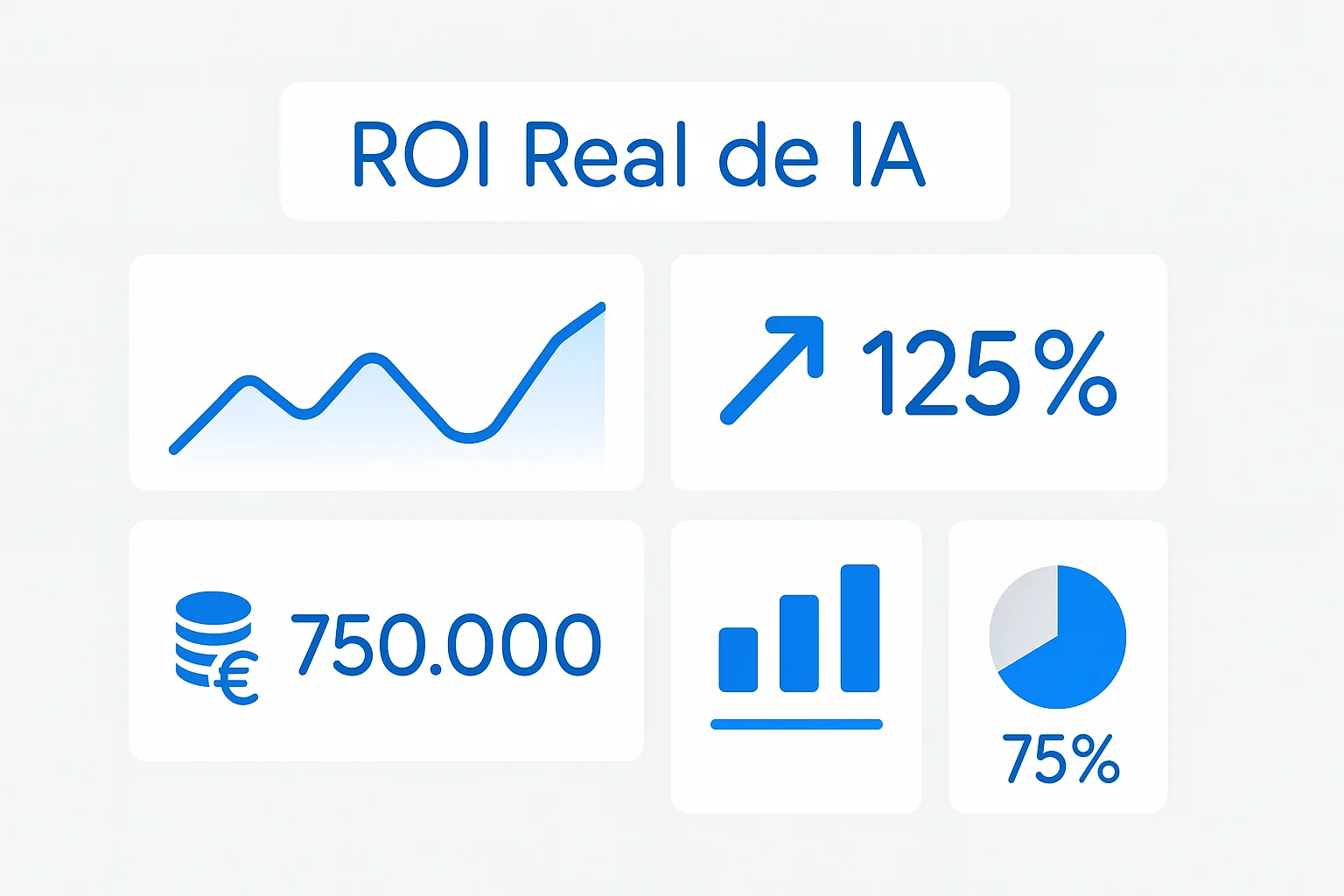 ROI de la IA en Pymes: Casos Reales y Números